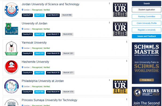 فيلادلفيا” الأولى بين الجامعات الأردنية الخاصة حسب تصنيف UNIRANKS الأسترالي لتقييم الجامعات والمعاهد العالمية