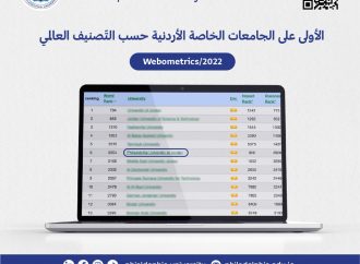 “فيلادلفيا” الأولى بين الجامعات الأردنية الخاصة حسب تصنيف ويبومتركس الإسباني لتقييم الجامعات والمعاهد العالمية