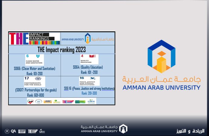 جامعة عمان العربية تحرز تقدماً بترتيبها العالمي في تصنيف التايمز لتأثير الجامعات