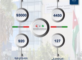 المواصفات تتعامل مع 93 ألف بيان جمركي